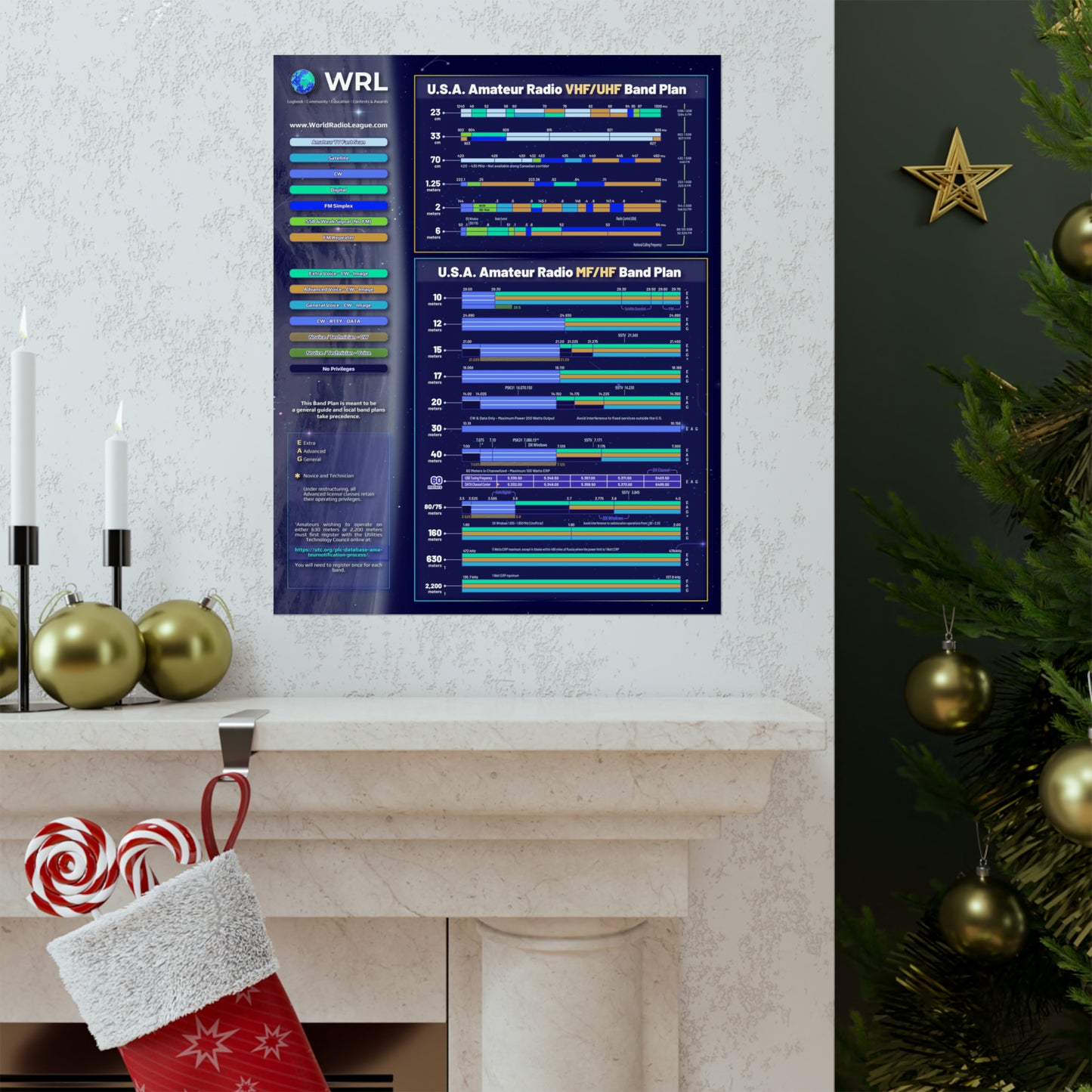 Ham Radio ULTIMATE Band Plan Poster 16" x 20"