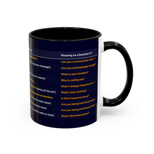 World Radio League mug - Q Codes