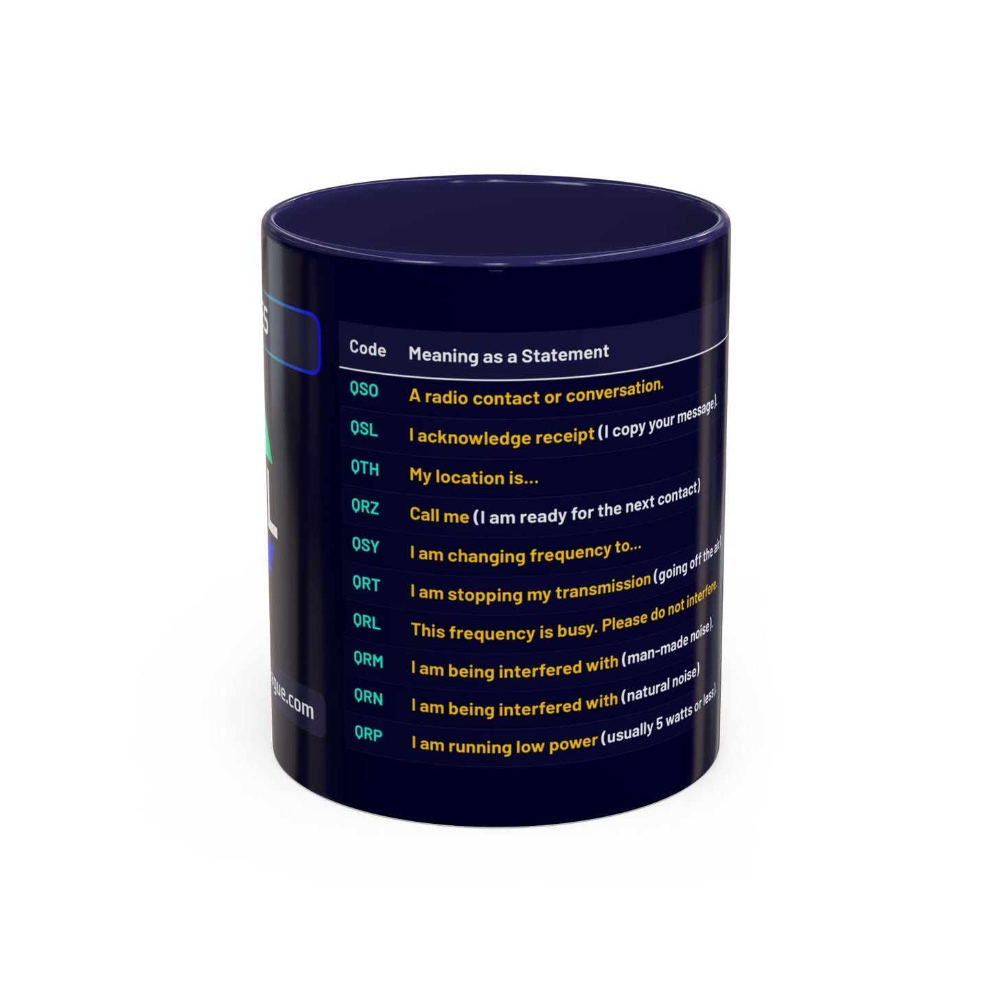World Radio League mug - Q Codes